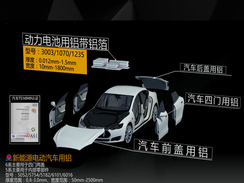 z6com尊龙凯-(中国)公司官方网站铝业供应汽车四门两盖用5182铝板厂家_价格