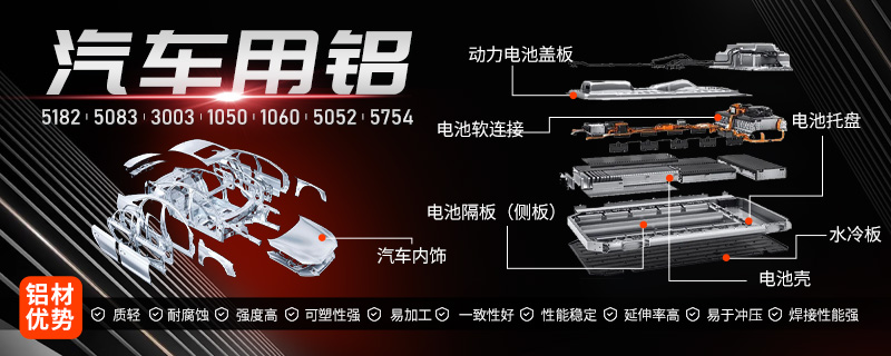 新能源汽车电池铝托盘用6xxx系铝板_6061铝板源头供应商_z6com尊龙凯-(中国)公司官方网站铝业供应电池铝托盘用6061铝板
